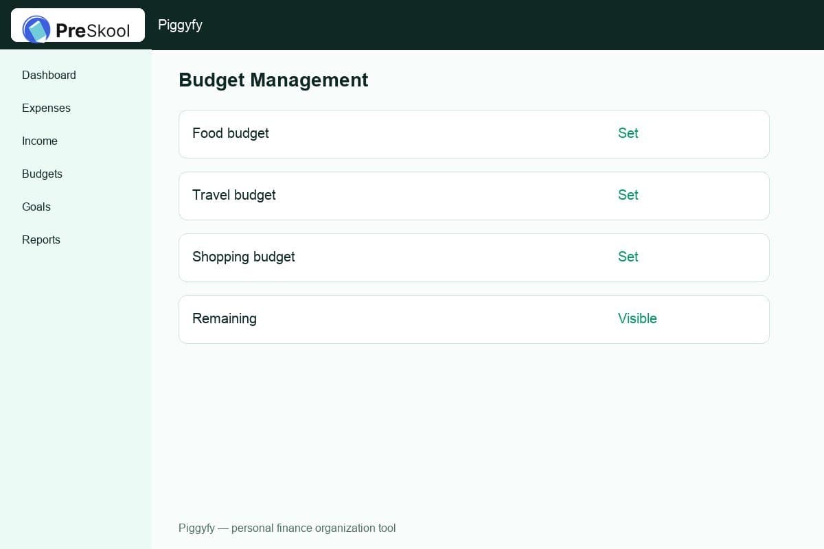 Piggyfy budget management screen