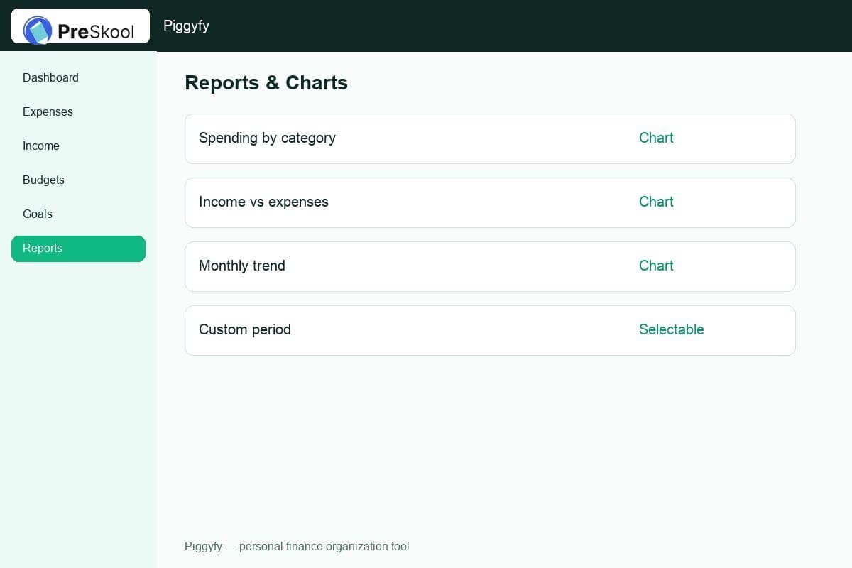 Piggyfy reports and charts screen