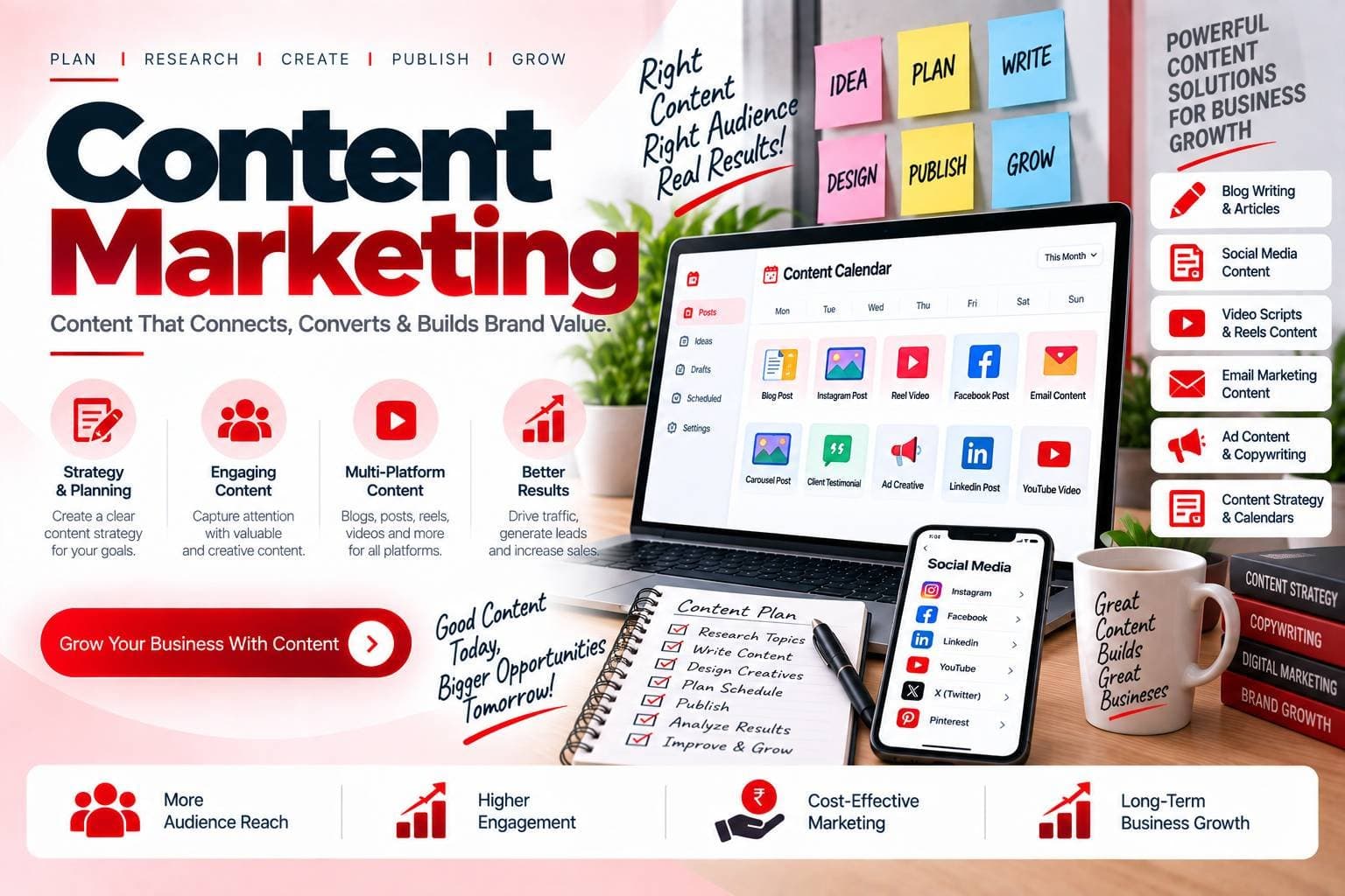 Content Marketing