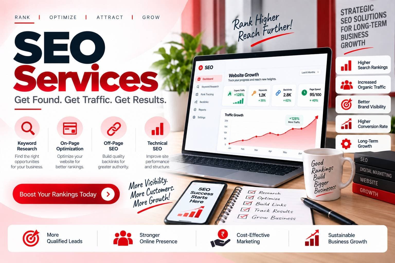 SEO Services