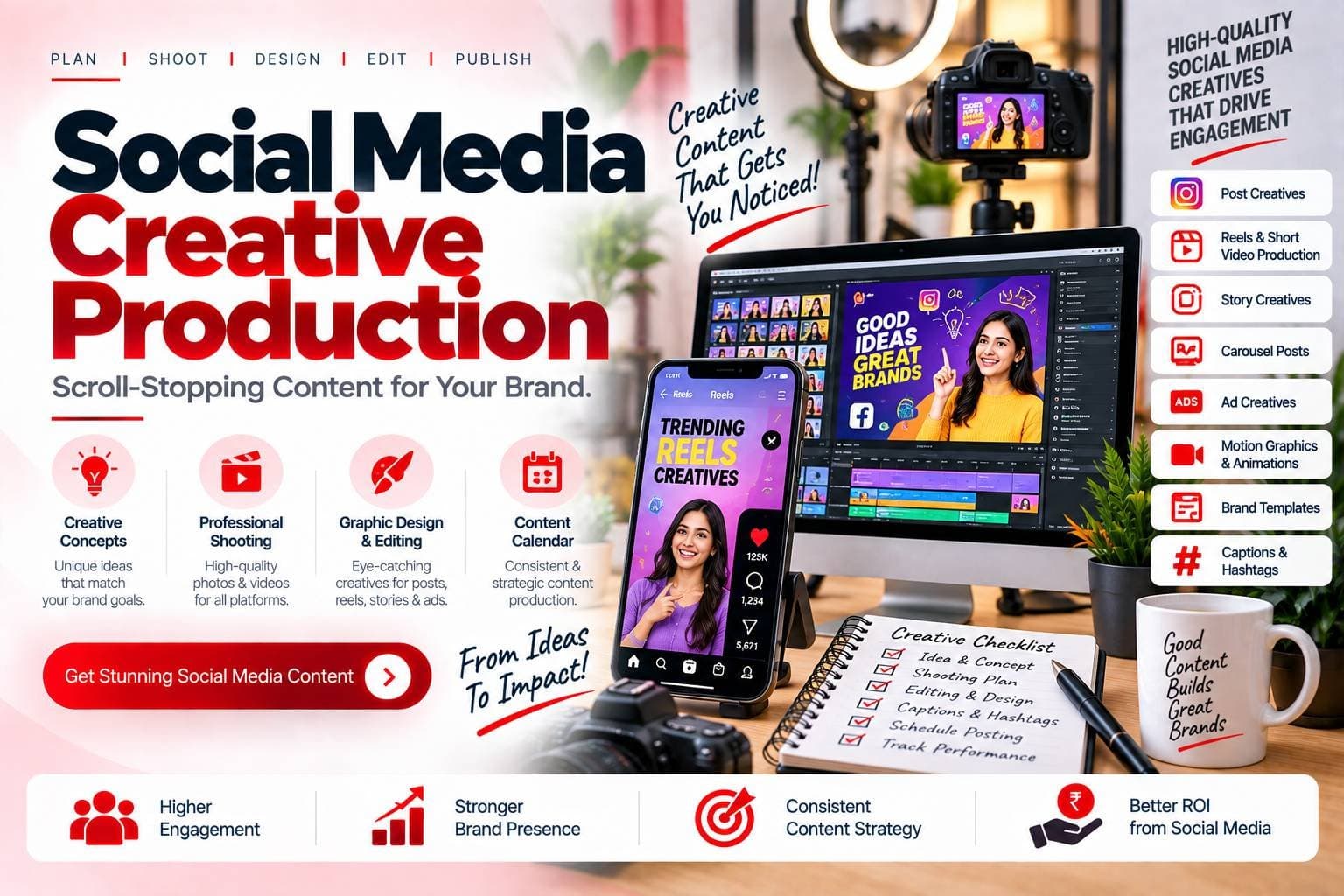 Social Media Creative Production