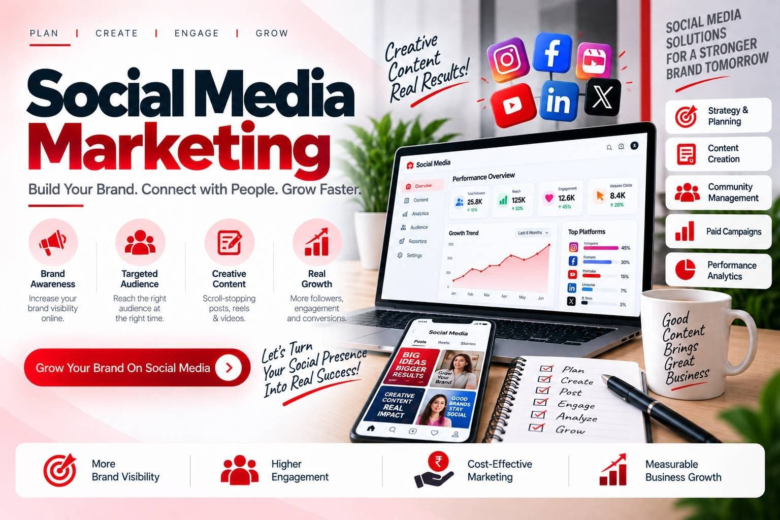 Social Media Marketing