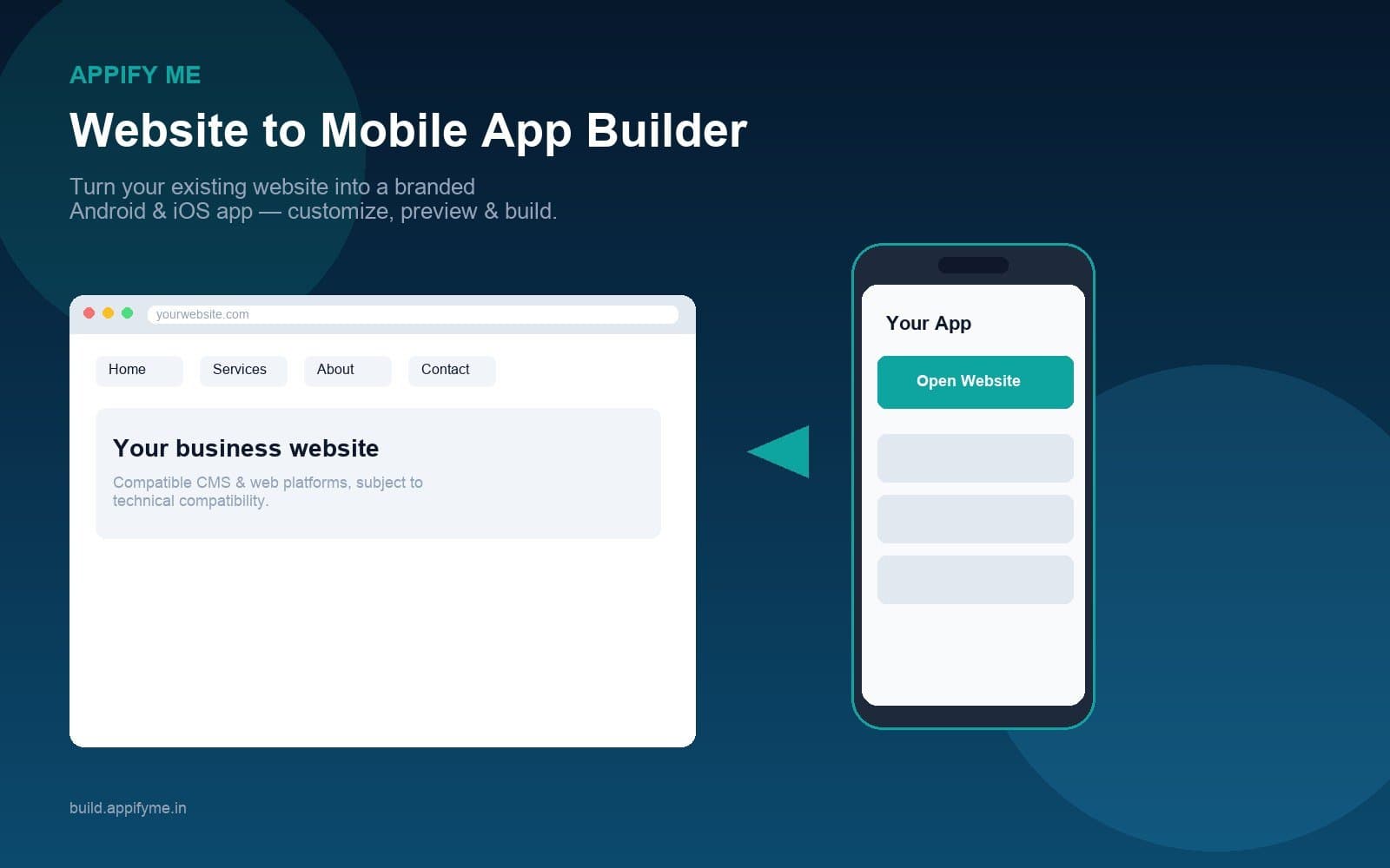 Appify Me website to mobile app builder dashboard