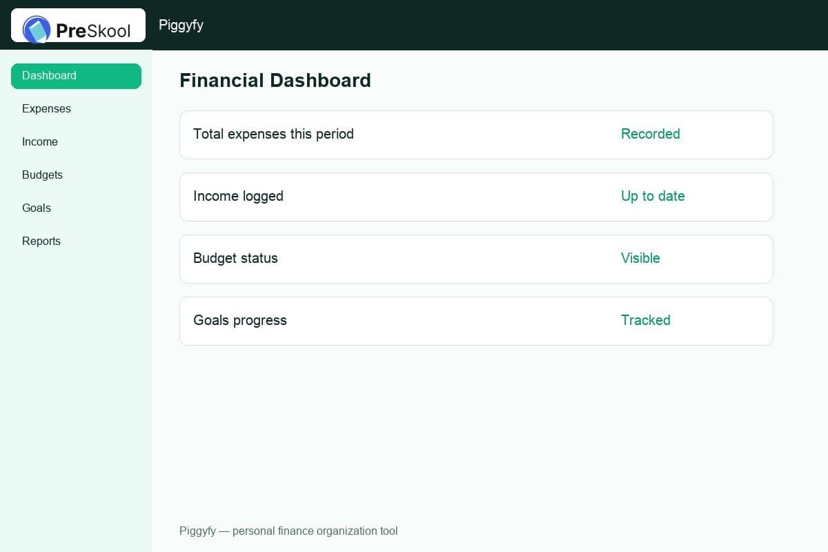 Piggyfy financial dashboard overview