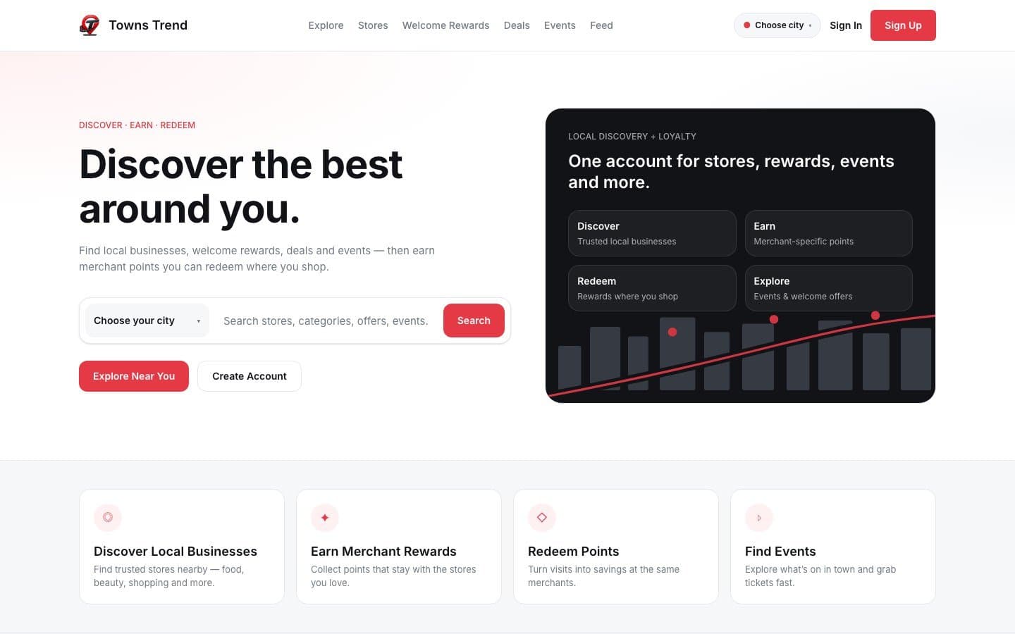 Towns Trend local commerce and loyalty platform — discovery