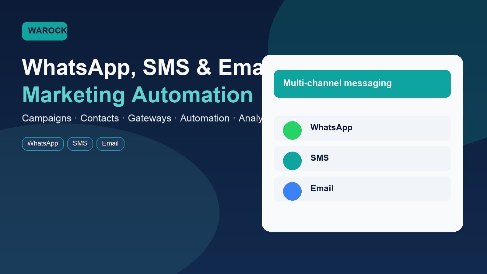 Warocket WhatsApp SMS and email marketing automation platform